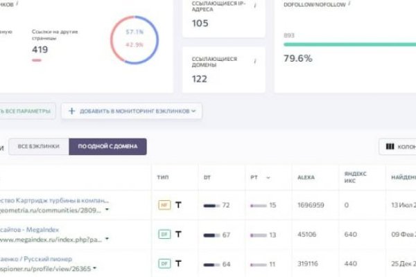 Кракен зеркало gigageek ru