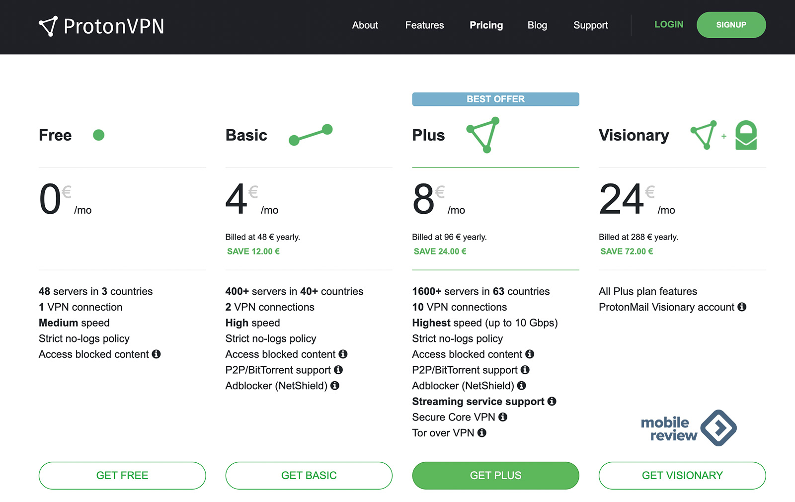 Кракен продажа